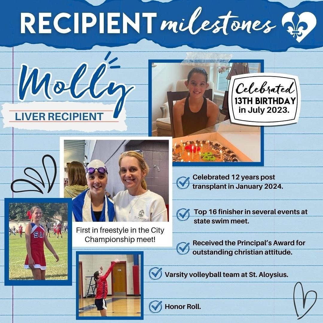 As we continue highlighting the incredible journeys of transplant recipients and the milestones achieved through organ, tissue, and eye donation, let&rsquo;s meet Molly! She&rsquo;s a 13 year old liver recipient, grateful for her second chance at lif