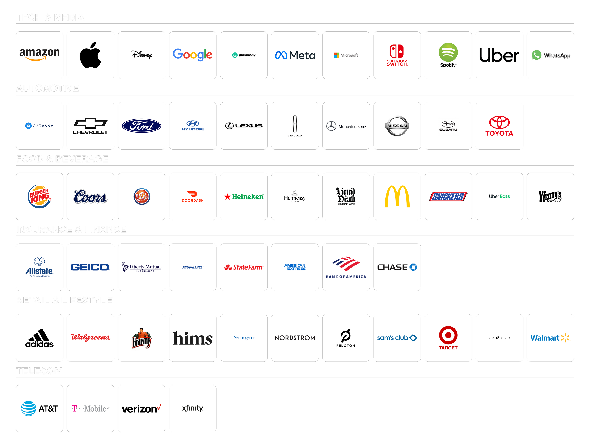 A directory of company logos organized into categories: Tech & Media, Automotive, Food & Beverage, Insurance & Finance, Retail & Lifestyle, Telecom.