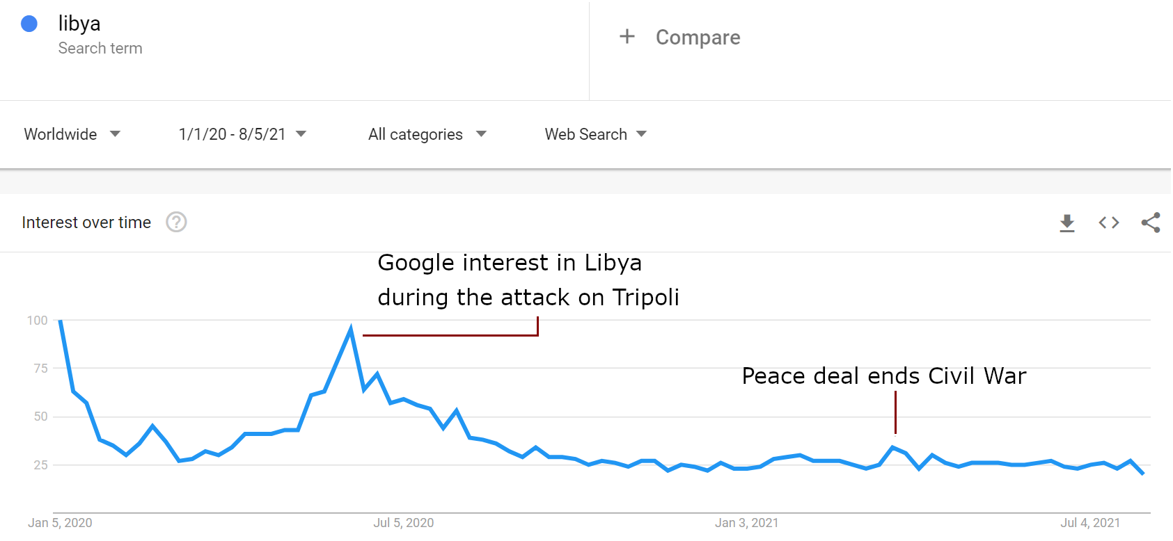 libya 2.PNG