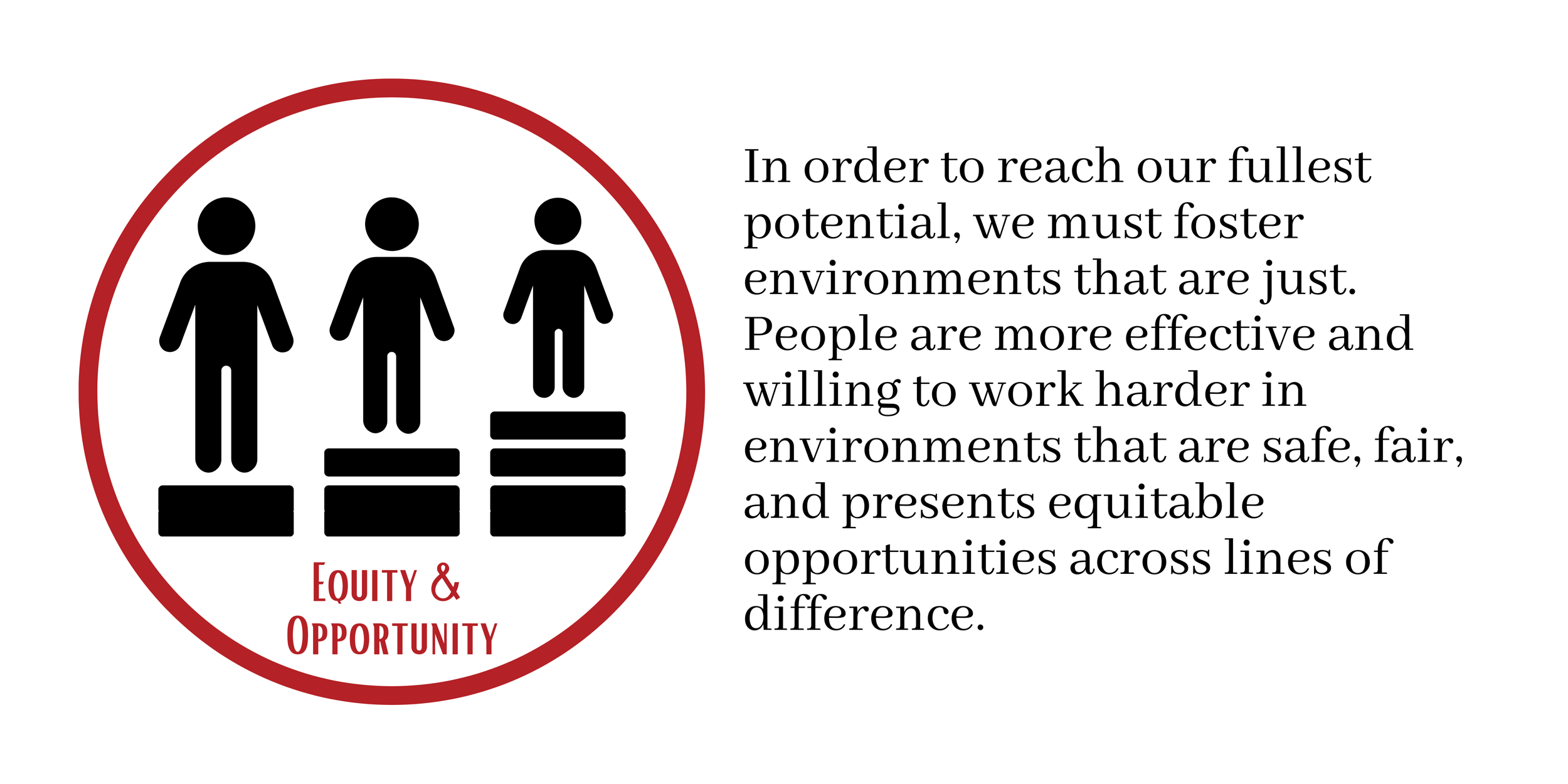 Copy of TEE Core Values - Equity &  Opportunity.png