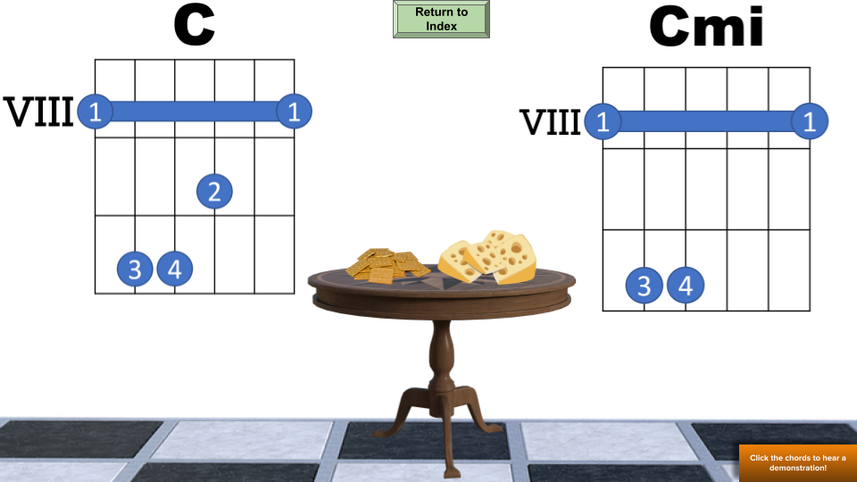 Chord Library: An Interactive Collection- by Brooklyn Guitar Method ...