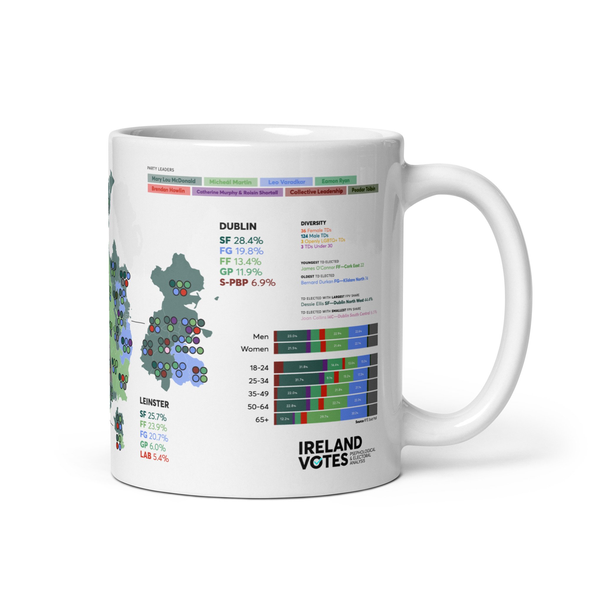 white-glossy-mug-white-11-oz-handle-on-right-6567d9e82dc4b.jpg