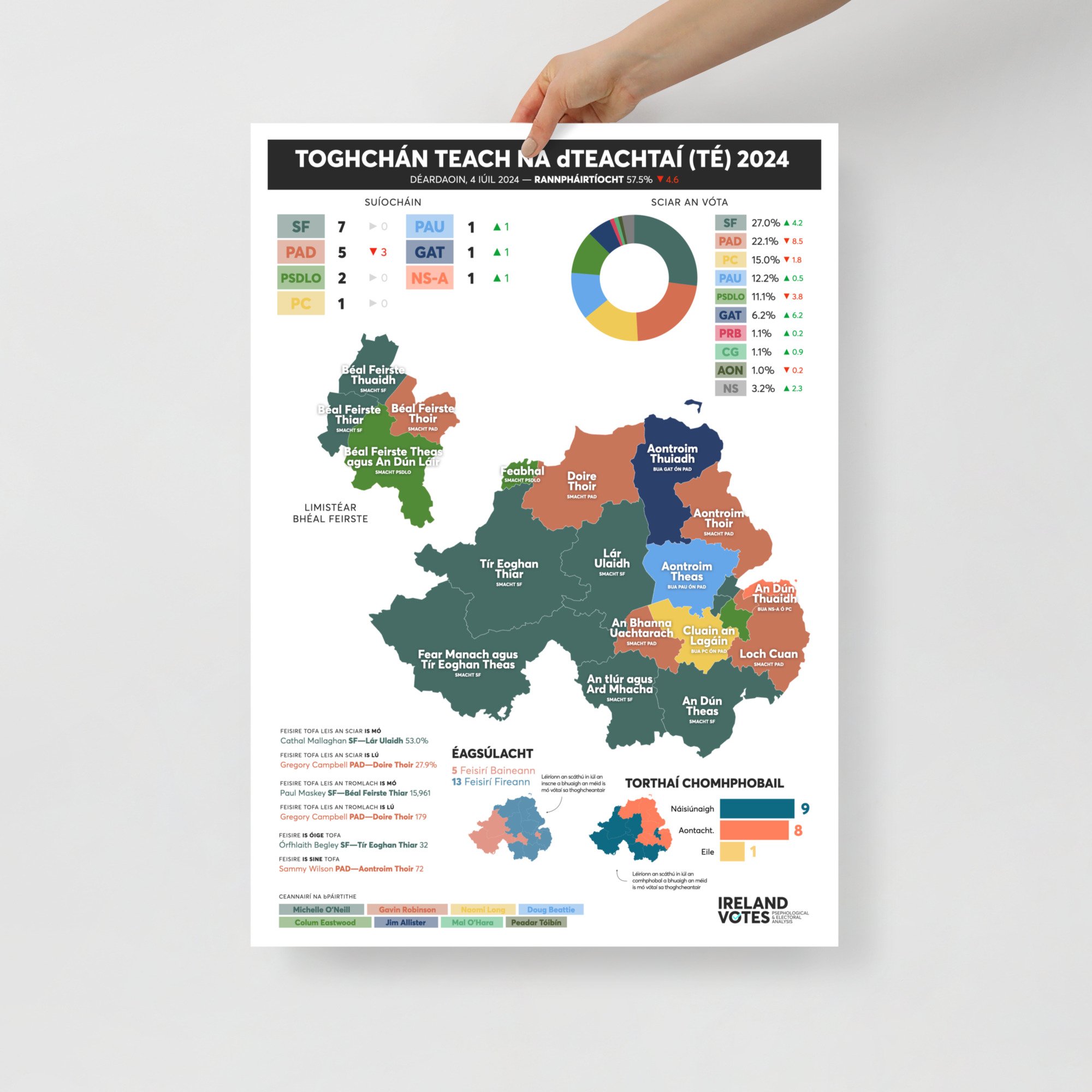 enhanced-matte-paper-poster-(cm)-50x70-cm-front-668865d90a244.jpg