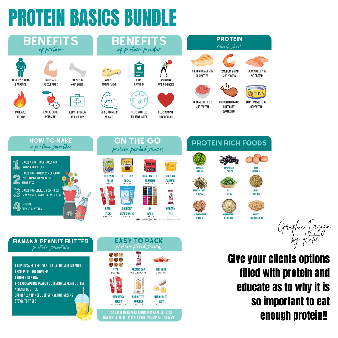 Copy of protein basics bundle sample.png