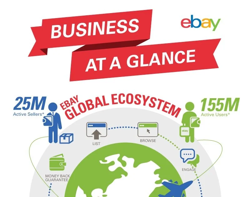 eBay