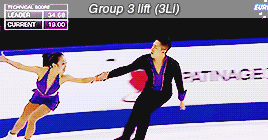 Introduction to Lifts in Pairs Skating — So You Want To Watch Figure ...