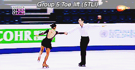 Introduction to Lifts in Pairs Skating — So You Want To Watch Figure ...