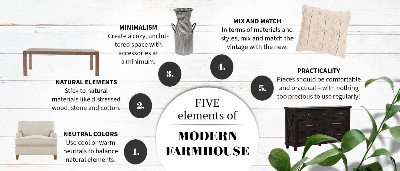 farmhouse elements.jpg