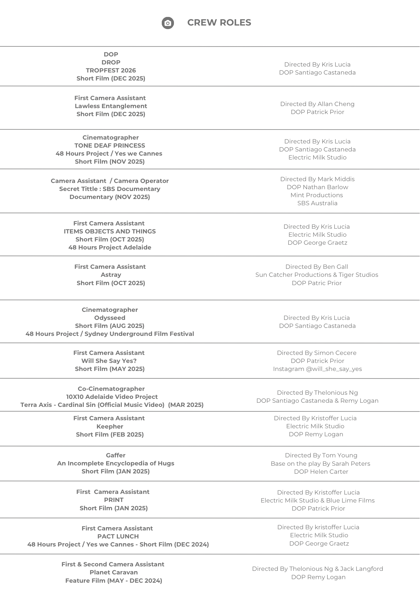 White Modern Fashion Designer Resume.png