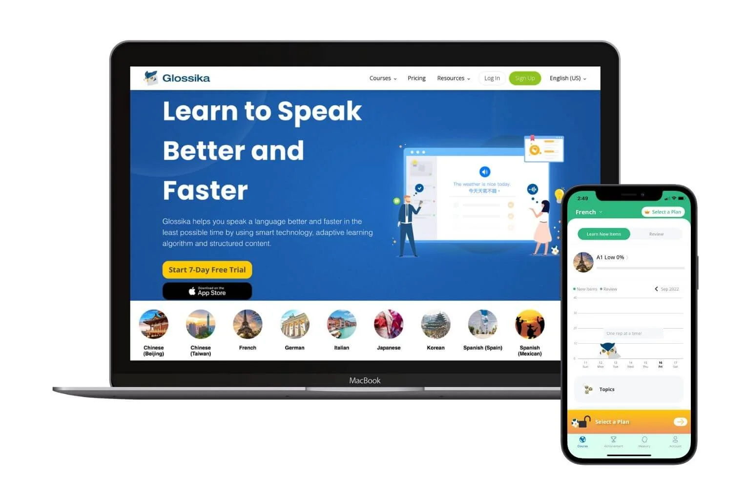 Guaranteed To Reach Fluency How To Learn A Language In 6 Months