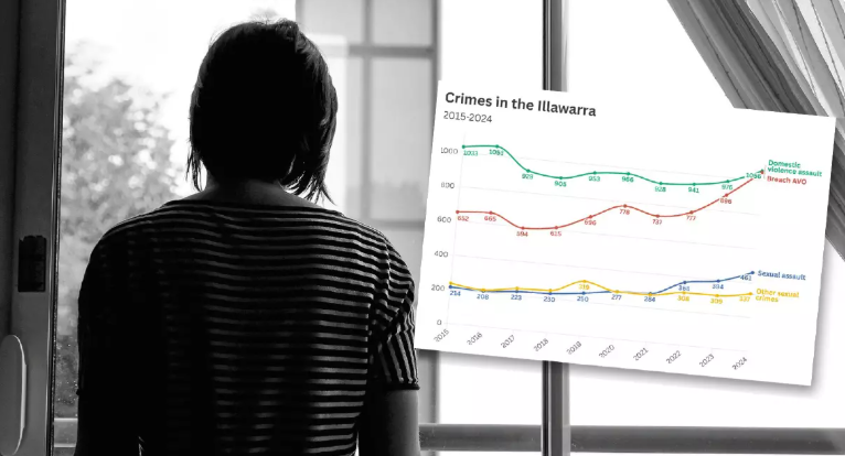 Crime stats.PNG
