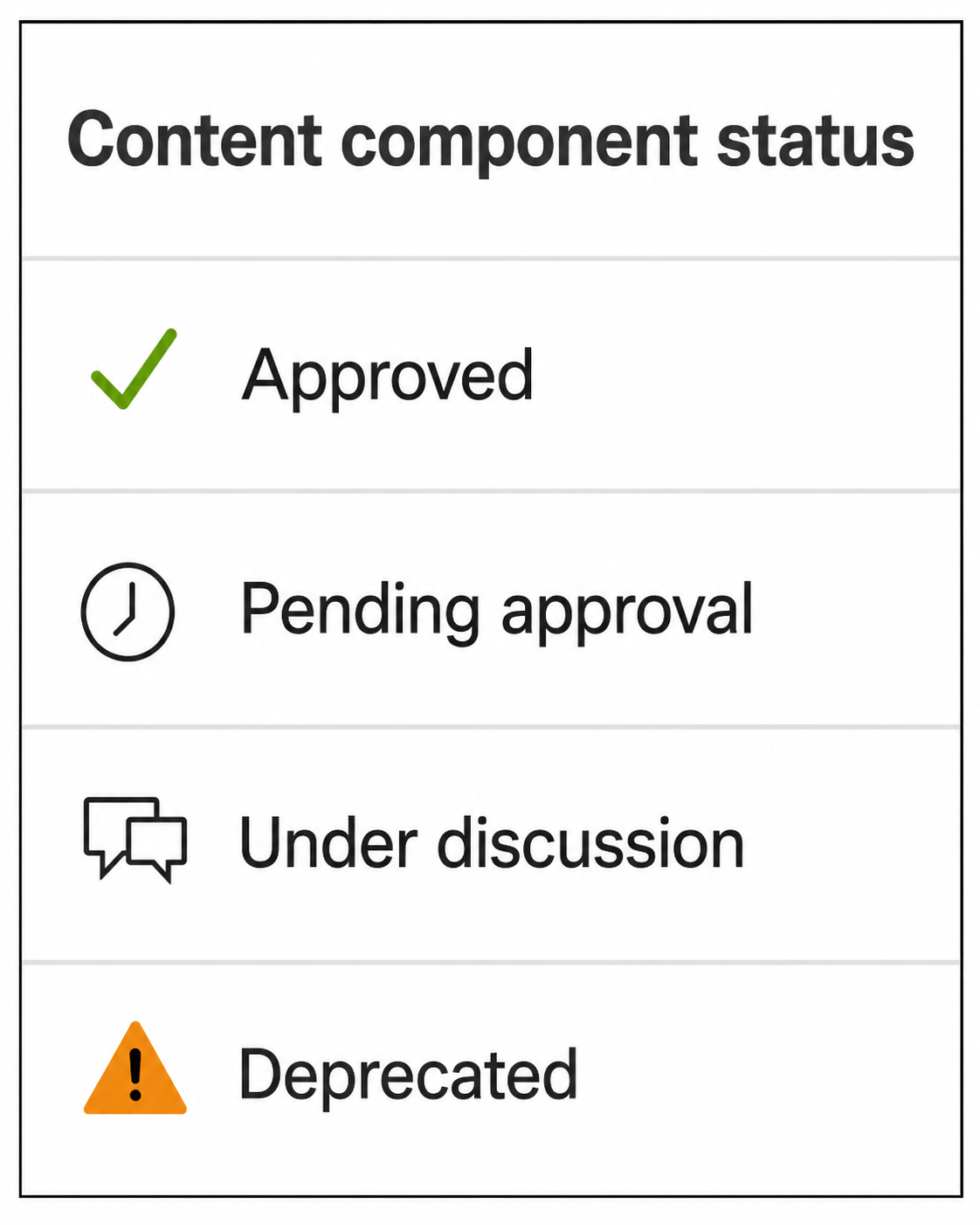Content design system labels