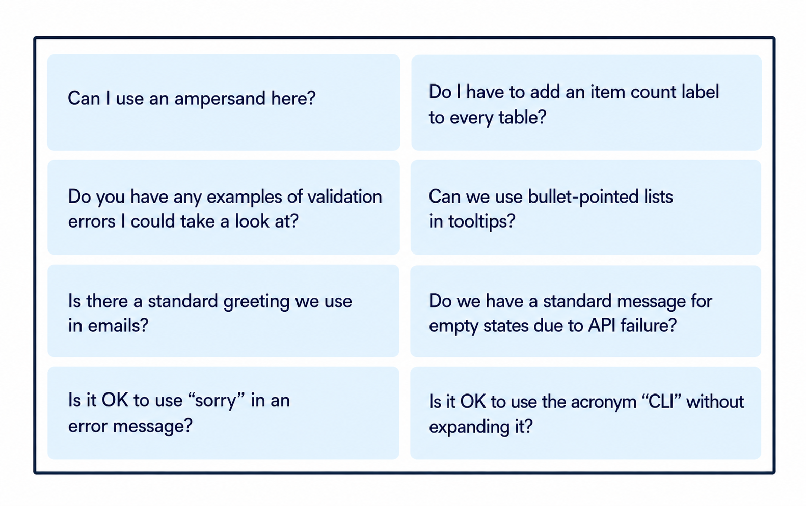 Style guide questions