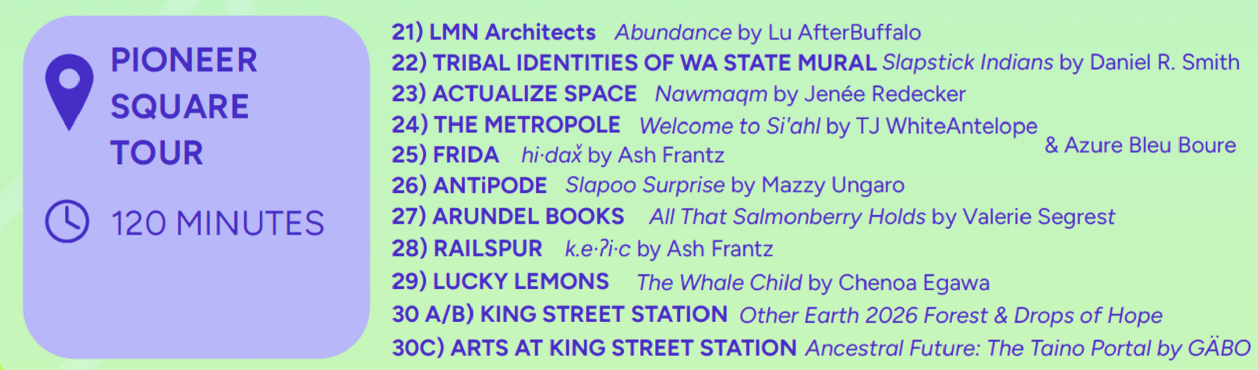 List of ARtwork and a note that the tour is 120 minutes long