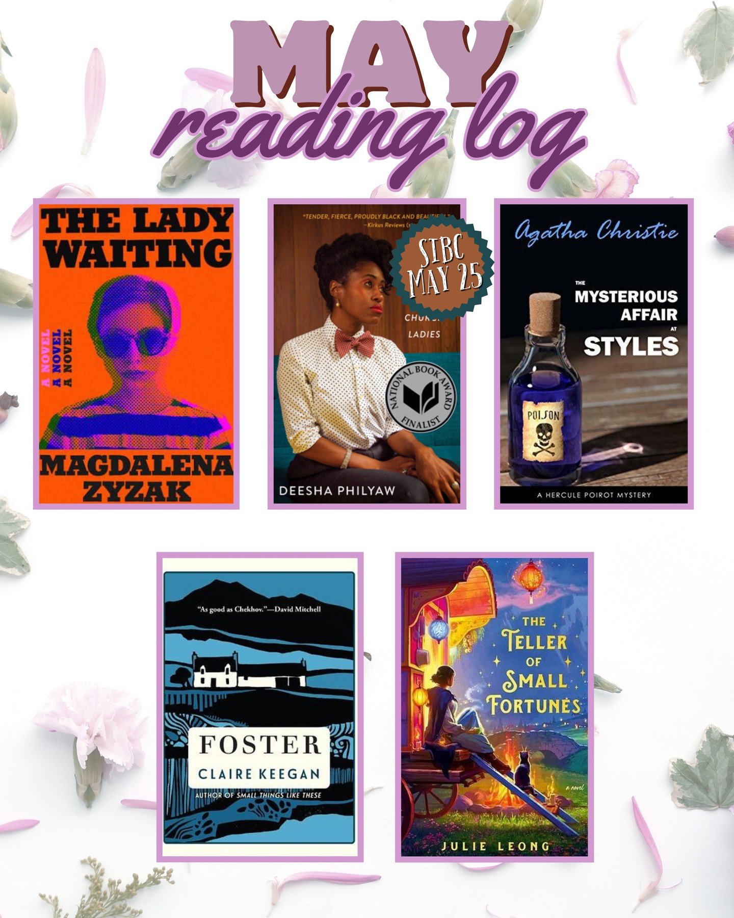 📚 May 2025 Book Log 📚

📖Read - 5 Books:
-The Lady Waiting by Magdalena Zyzak
-The Secret Lives of Church Ladies by Deesha Philyaw (SIBC book)
-The Mysterious Affair at Styles by Agatha Christie
-Foster by Claire Keegan
-The Teller of Small Fortune