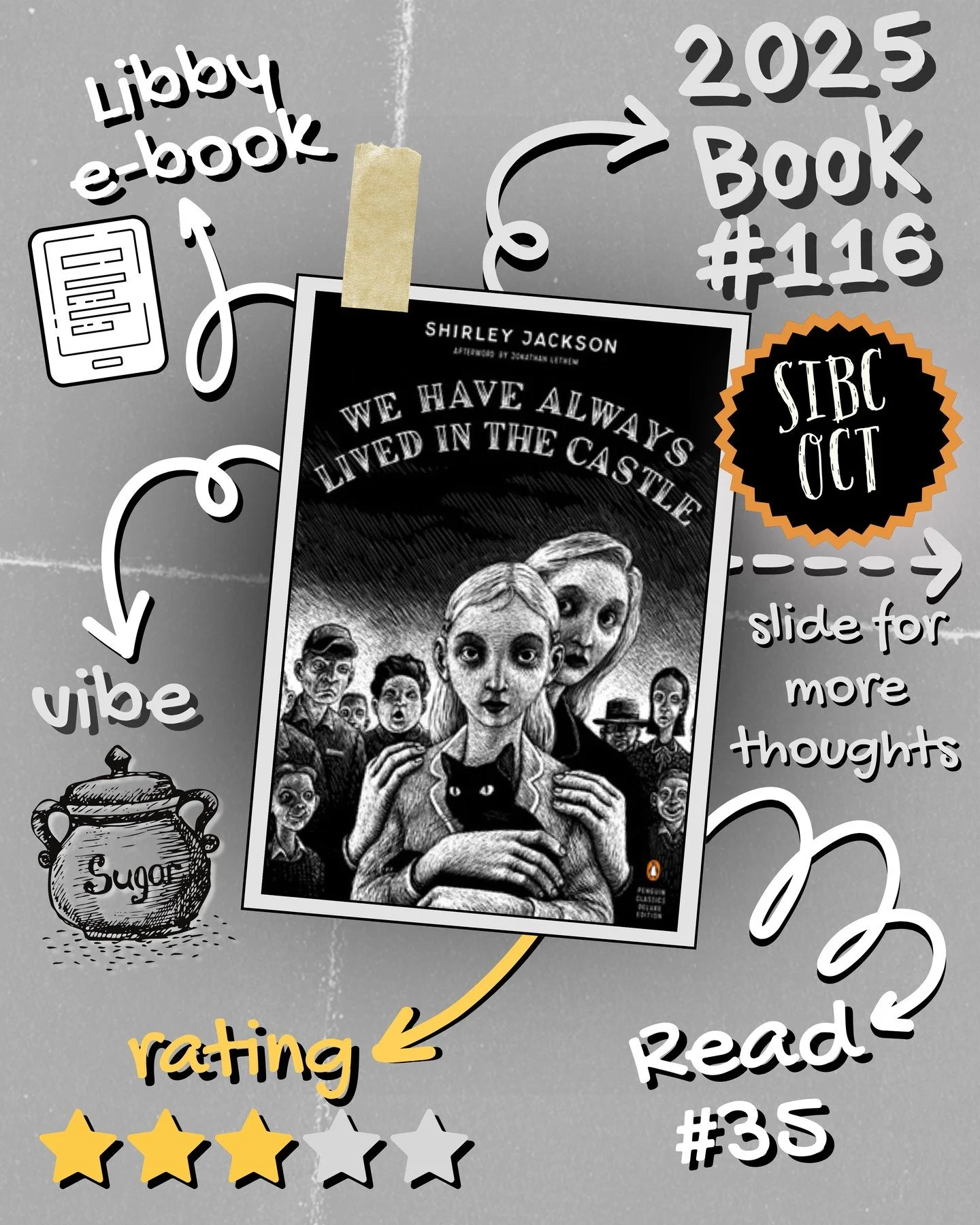 2025 π Read 35/Book 116: We Have Always Lived in the Castle by Shirley Jackson (Shelf Indulgence Book Club Pick for September 2025)
#readallthebooks #omneslibroslegimus #wereadallthebooks #books #booklovers #read #readers #bookclub #bookclubs #shel