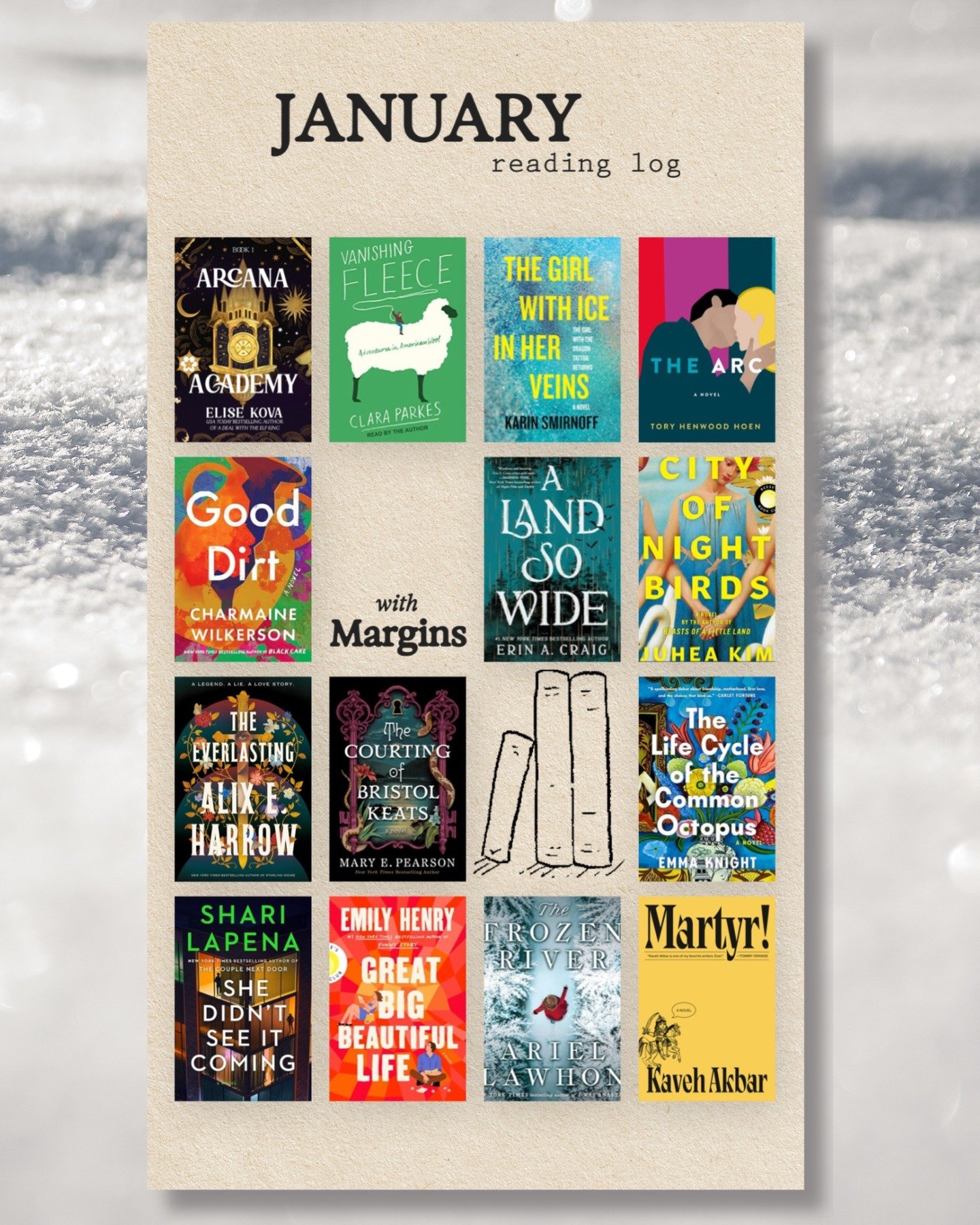 📚January 2026 Book Log

📖Read - 3 Books:
-Martyr! by Kaveh Akbar
-The Everlasting by Alix E. Harrow (SIBC Book)
-The Arc by Tory Henwood Horn

🎧 Listened - 11 Books:
-Frozen River by Ariel Lawhon
-Great Big Beautiful Life by Emily Henry
-She Didn'