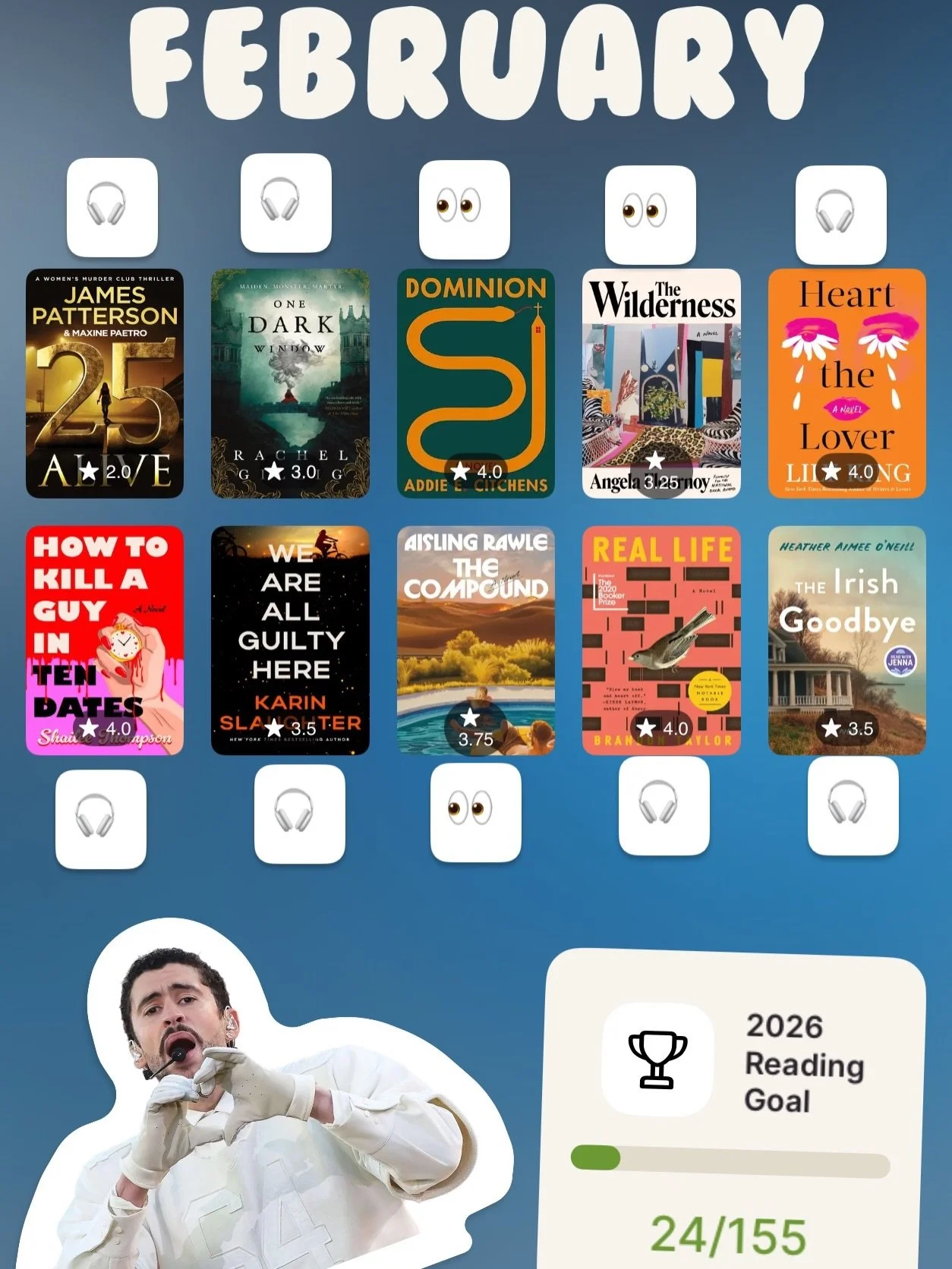 That&rsquo;s it for February, on to March!  I think Heart the Lover was my favorite this month. What was your best read?