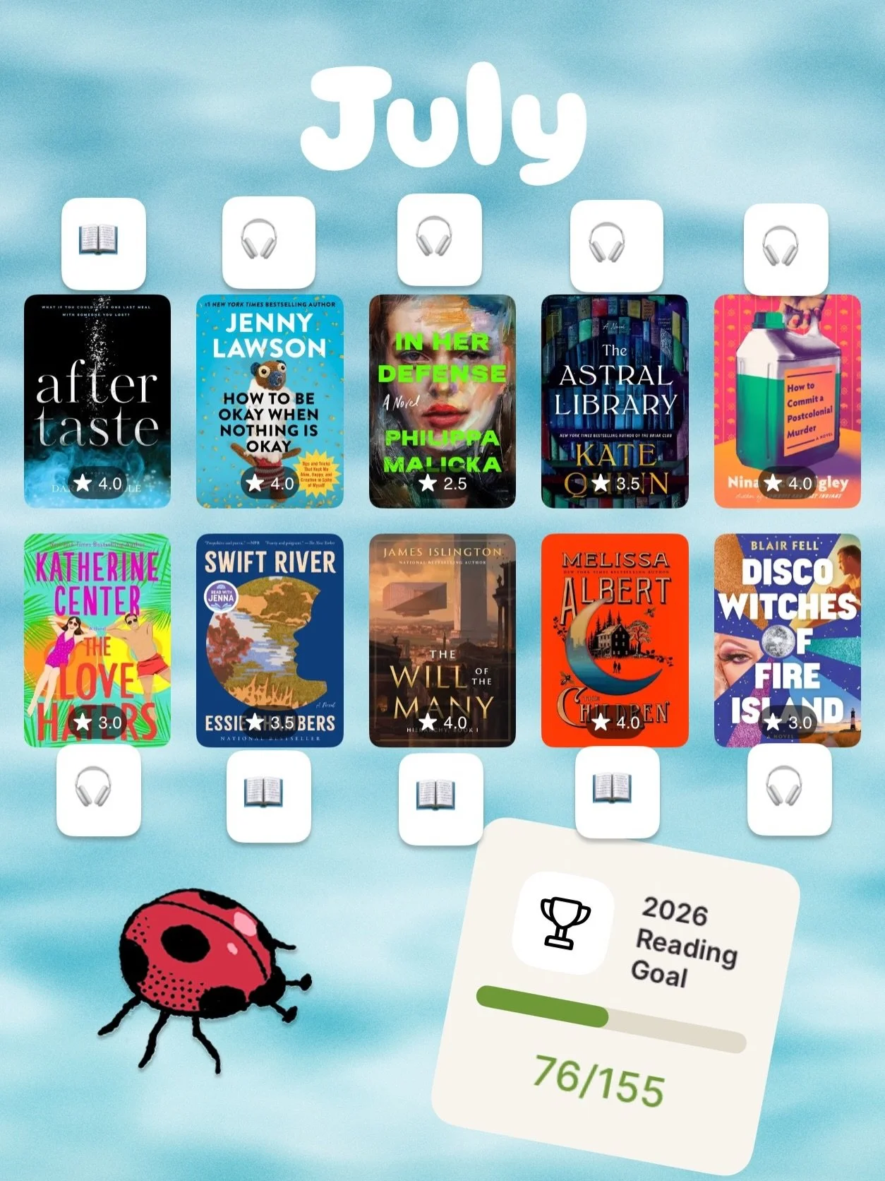 That&rsquo;s a wrap on July! More eyeball reading and less audiobooks during the summer since I&rsquo;m not commuting to work.
