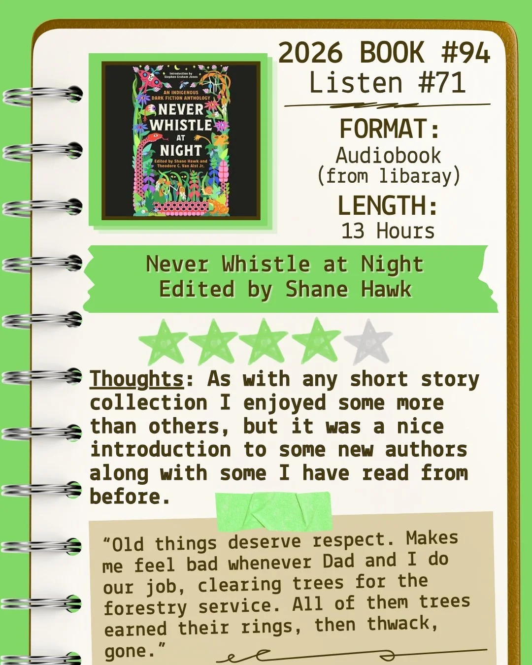 🎧Listen 71/Book 94 - Never Whistle At Night Edited by Shane Hawk ⭐️⭐️⭐️⭐️

#readallthebooks #omneslibroslegimus #shelfindulgencebookclub #booklover