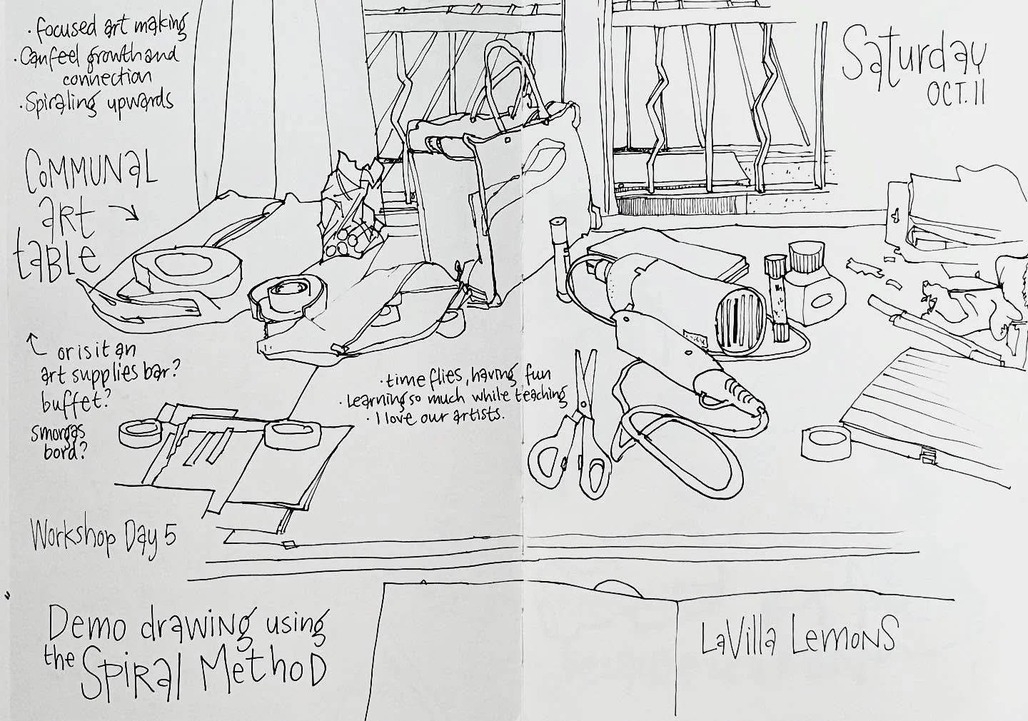 Today&rsquo;s theme for Paris Sketchbook workshop day 5 was &ldquo;spiral&rdquo; and &ldquo;words&rdquo;. 

For my demo, I took the communal art table as my subject and slowly drew the whole thing, by taking it little step by little step, breaking ev