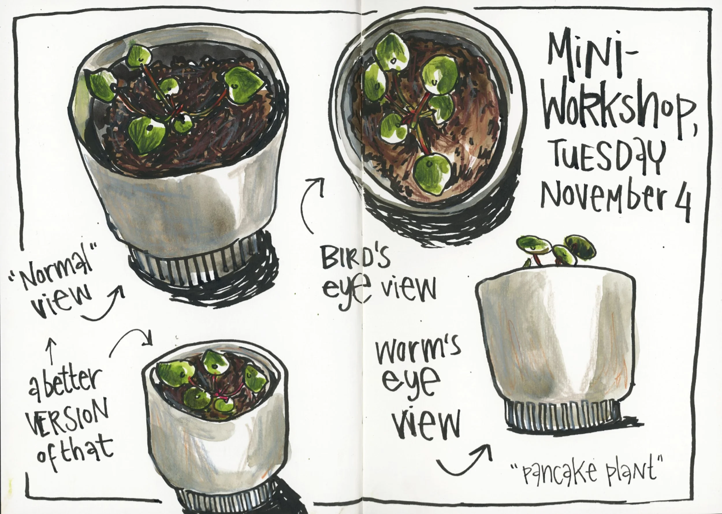 Yesterday&rsquo;s sketchbook spread from the Mini-Workshop I taught. 
This time, we all picked a subject to draw - three times, each time from a different point of view. It shakes things up, and makes you see new things like overlap, negative spaces,