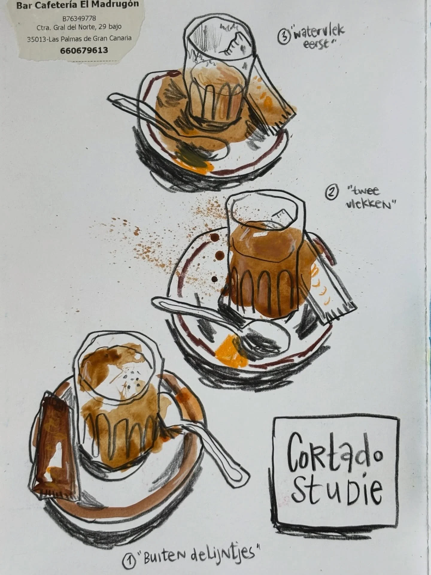 I&rsquo;m looking back at the sketchbooks I filled this year. These are a few photos from sketchbooks I filled January-April.
These pages hold random moments, vacation time, everyday stuff, a workshop trip, big days, quiet days. Friends, family, coll