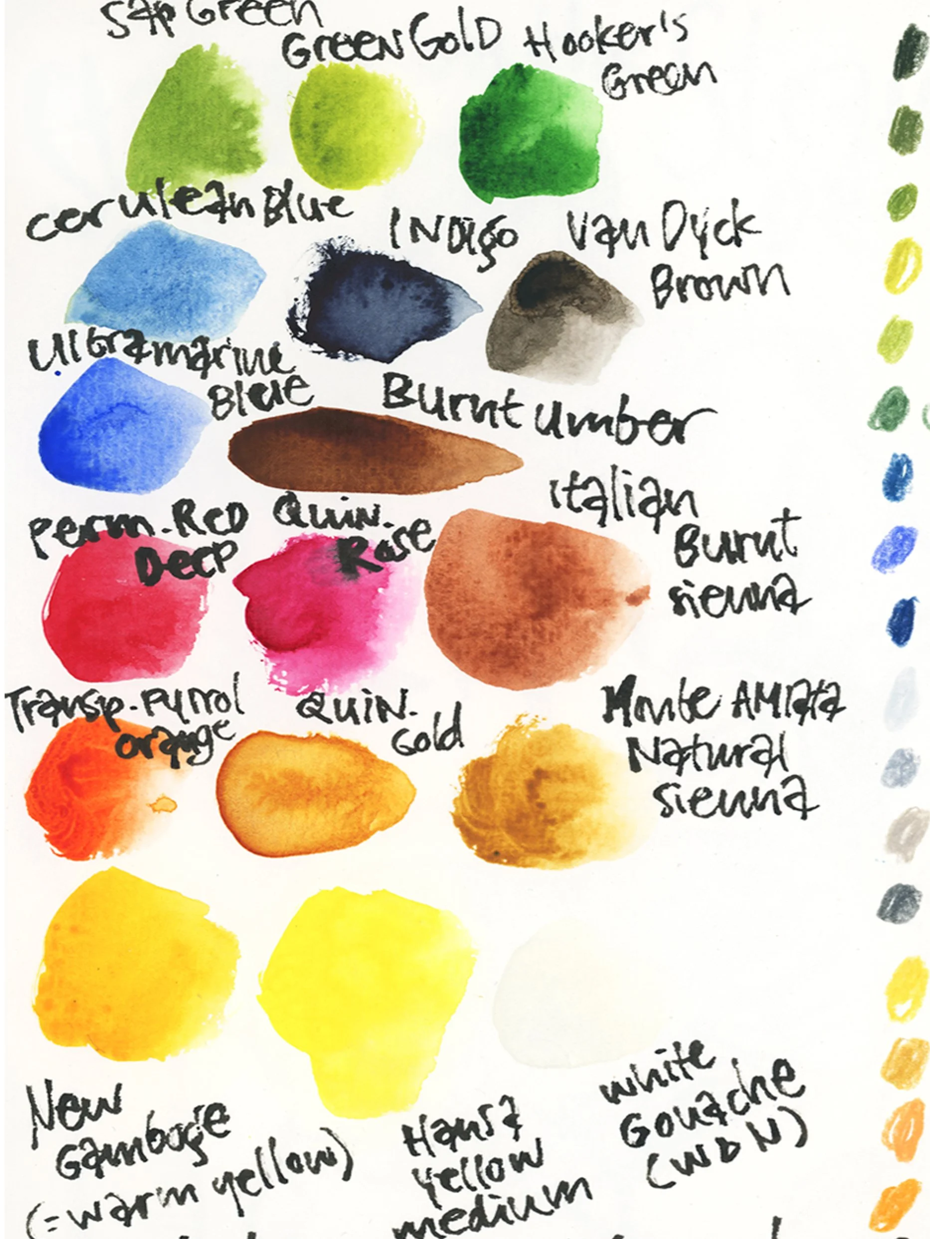 Why Your Art Supplies Don’t Define Your Creativity