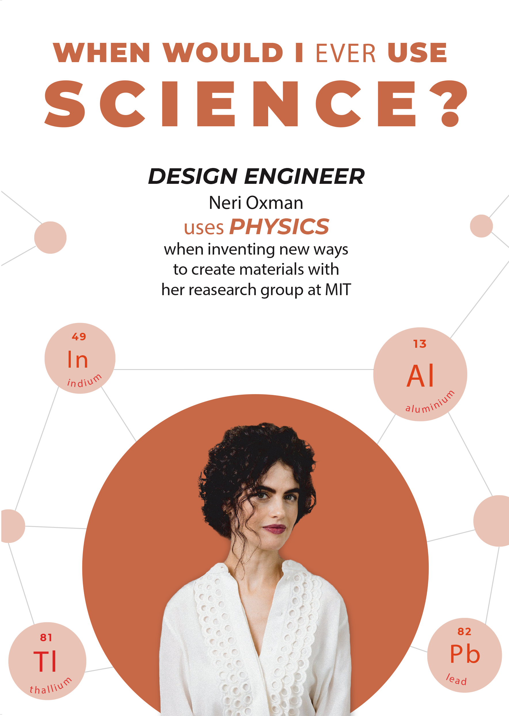 Science Dept Posters-1.png