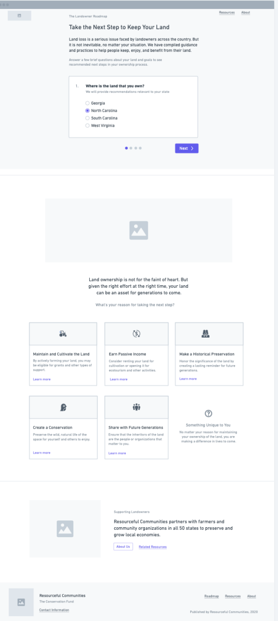 New iteration of  The Checklist — The Roadmap by Brandon Dorn. Emphasis on a list of supportive tasks based on 5 intended land goals; Maintaining and cultivating the land, Earning Passive Income, Designate as Historic Preservation, Create a Conservation Easement and Share with Future Generations.