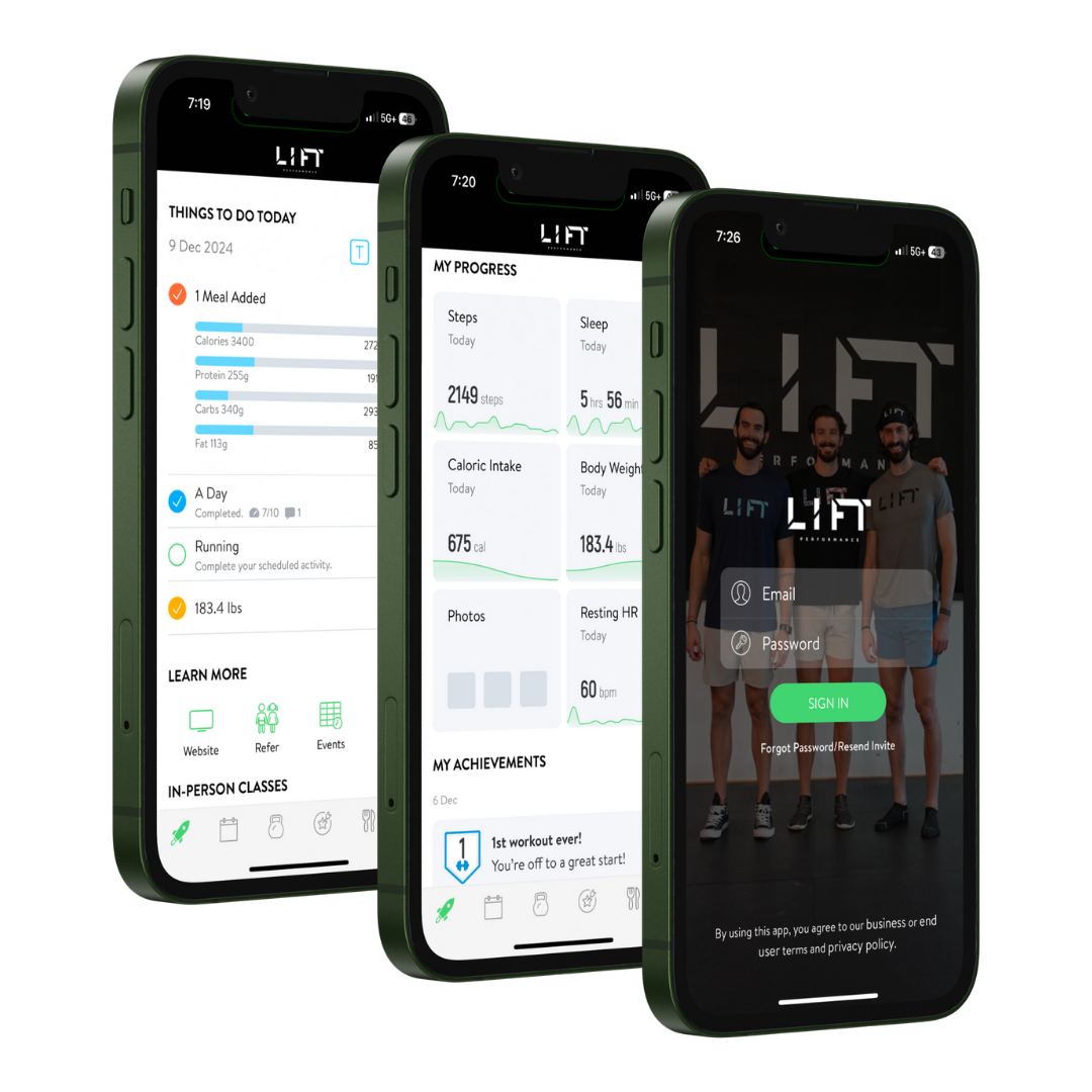 Training Programs — LIFT Performance
