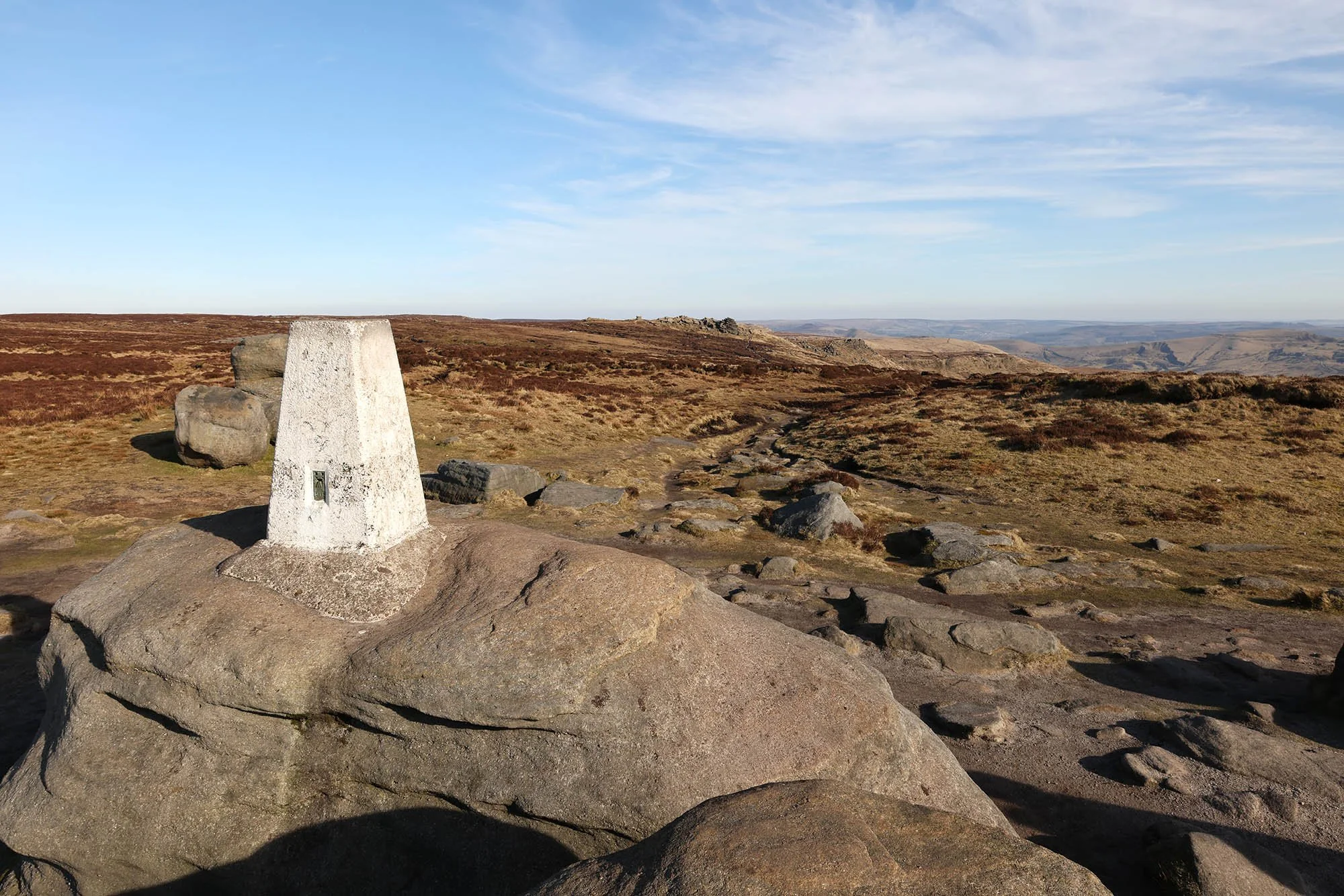 Kinder Scout