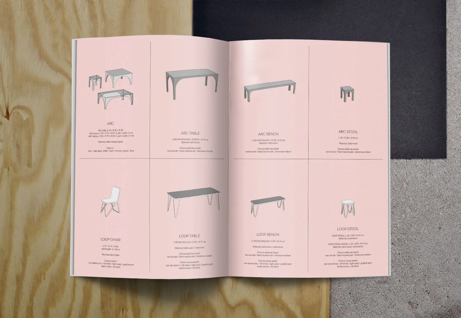 Doppelseite des Katalogs von NeoCraft