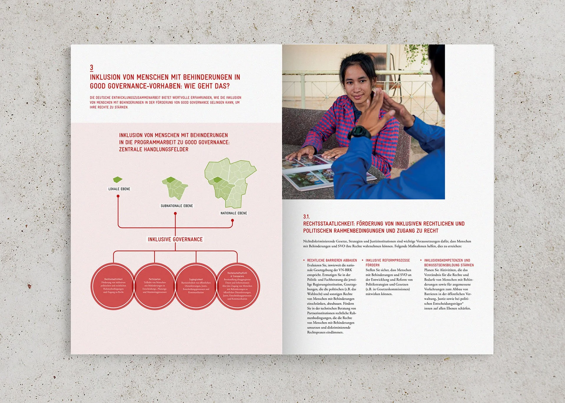 Doppelseite aus einer Publikation mit Infografik zum Thema Inklusion, die yellowtoo für die GIZ umgesetzt hat