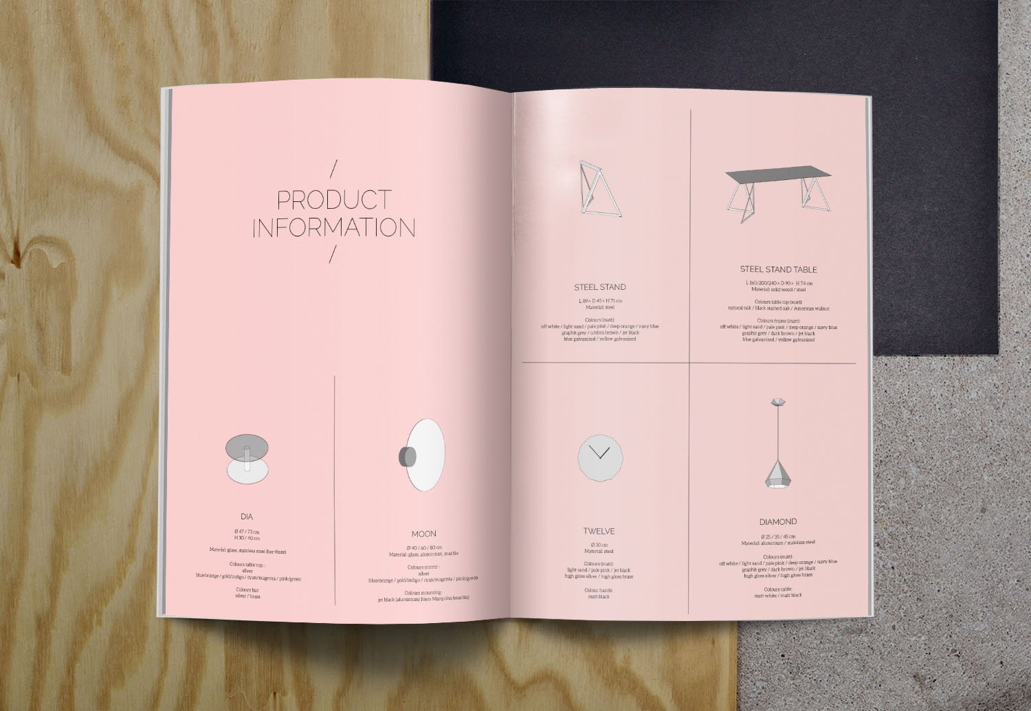 Doppelseite des Katalogs von NeoCraft