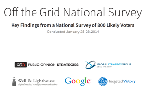 Voters Going Off the Grid 2014