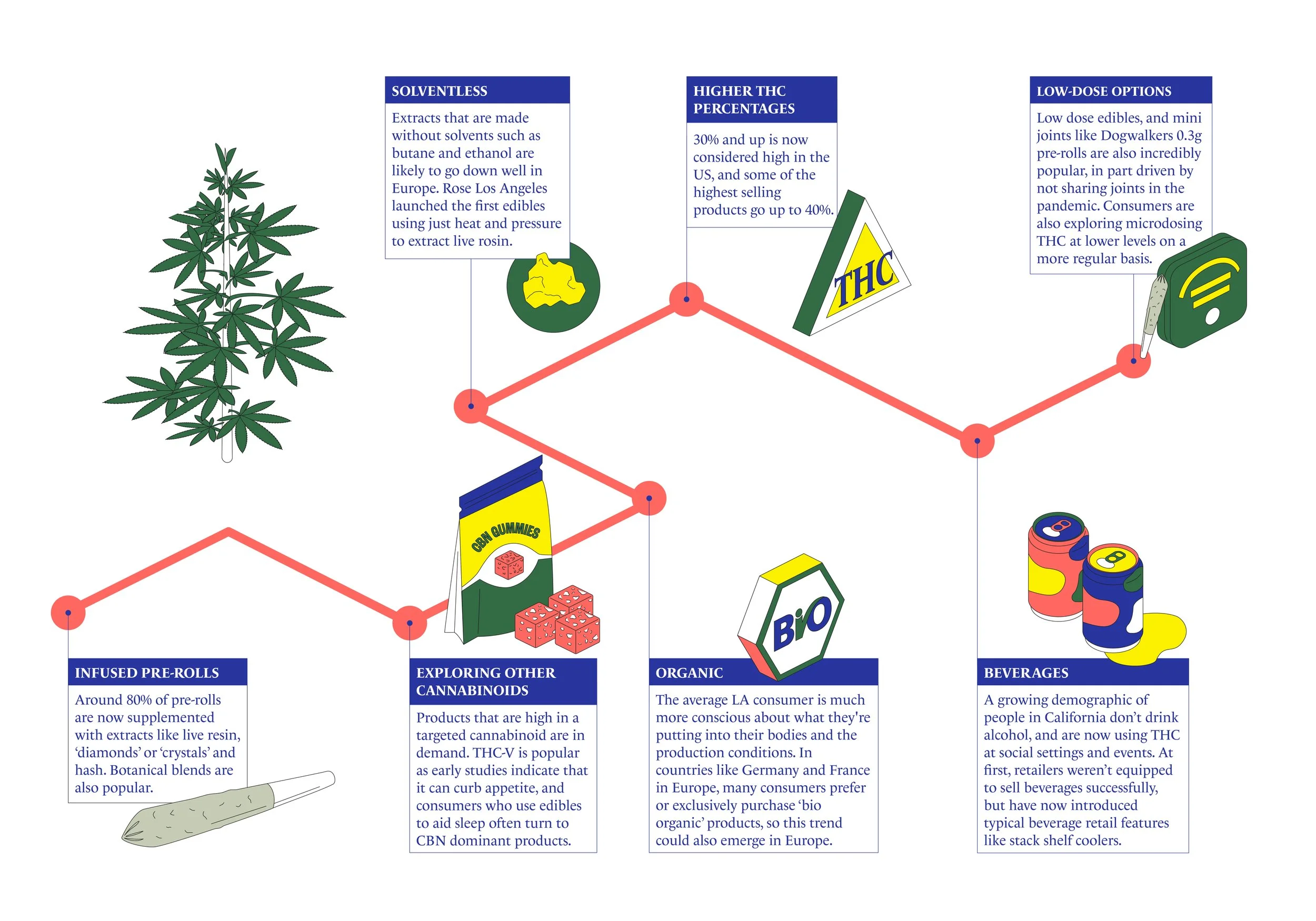 Recreational Europe NEW12.jpg