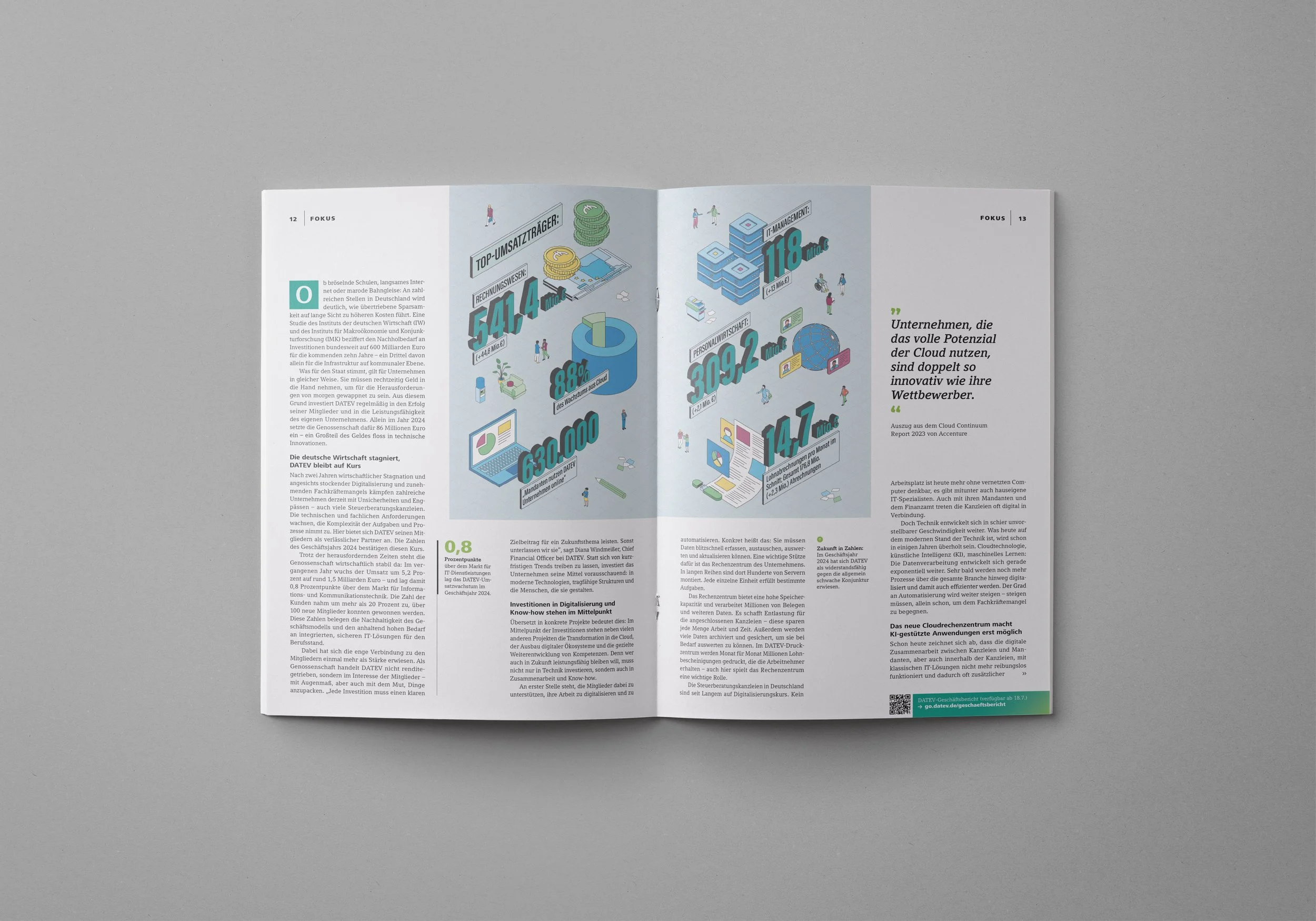 DATEV Magazine4.jpg