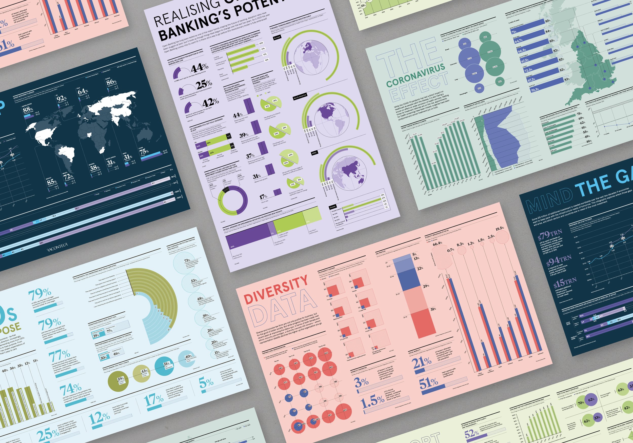 Editorial Infographic Collection 2018 - 2021.jpg