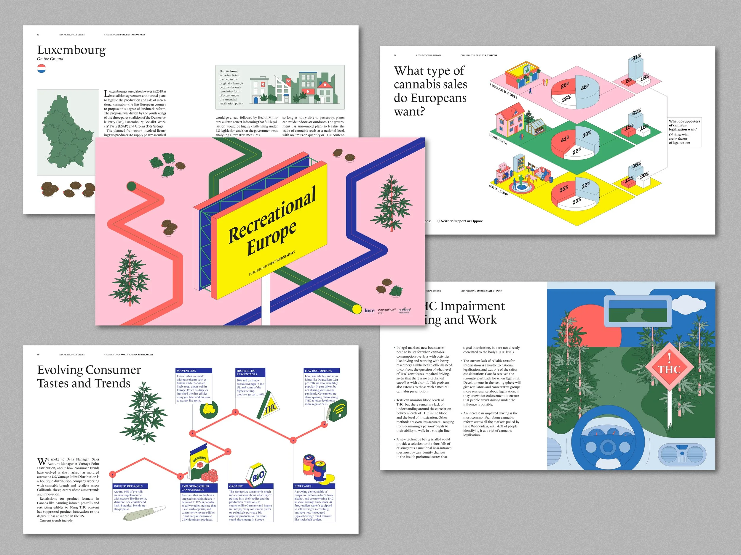 Recreational Europe Report