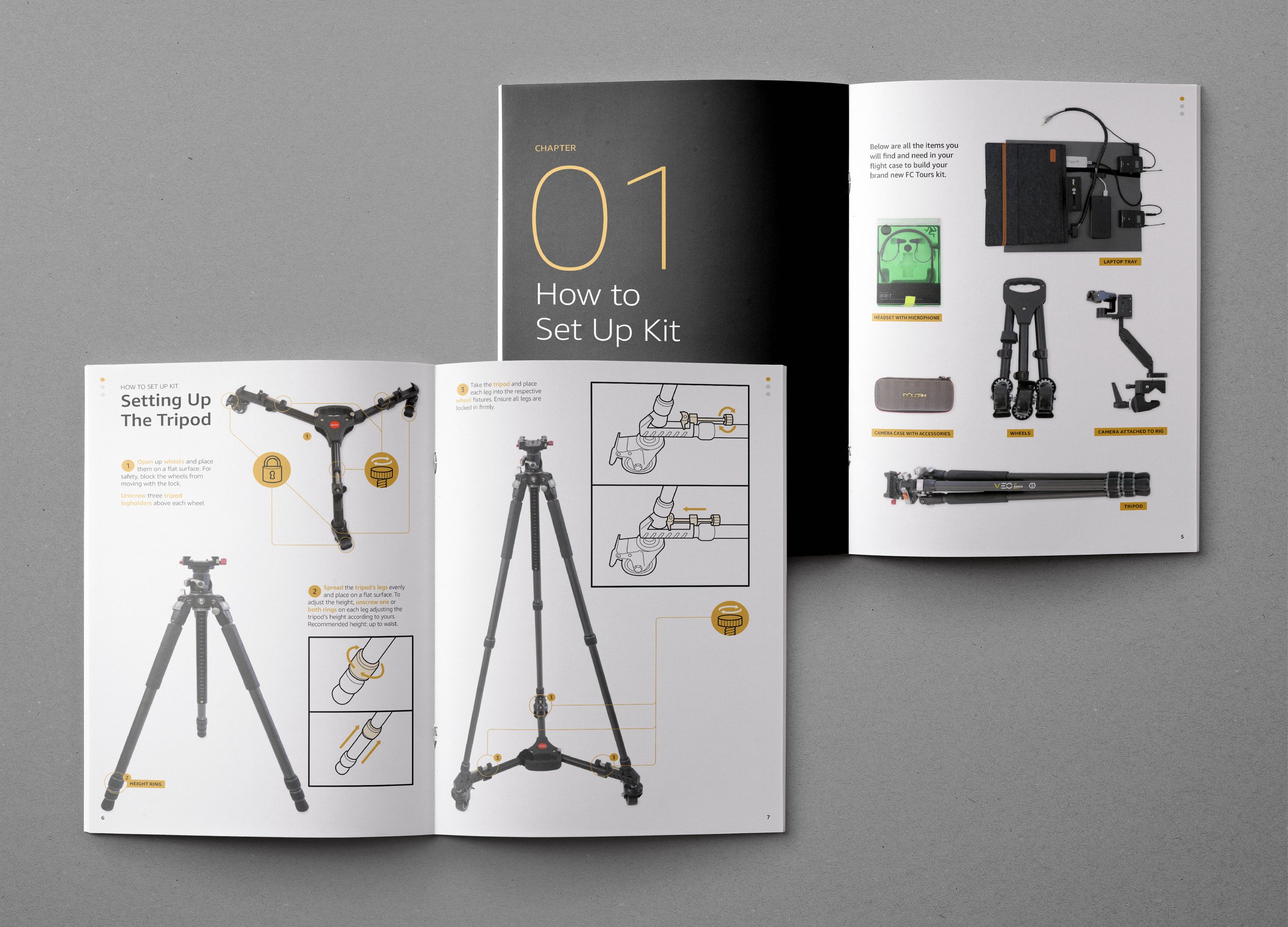 Tour Manual Kit NEW3.jpg