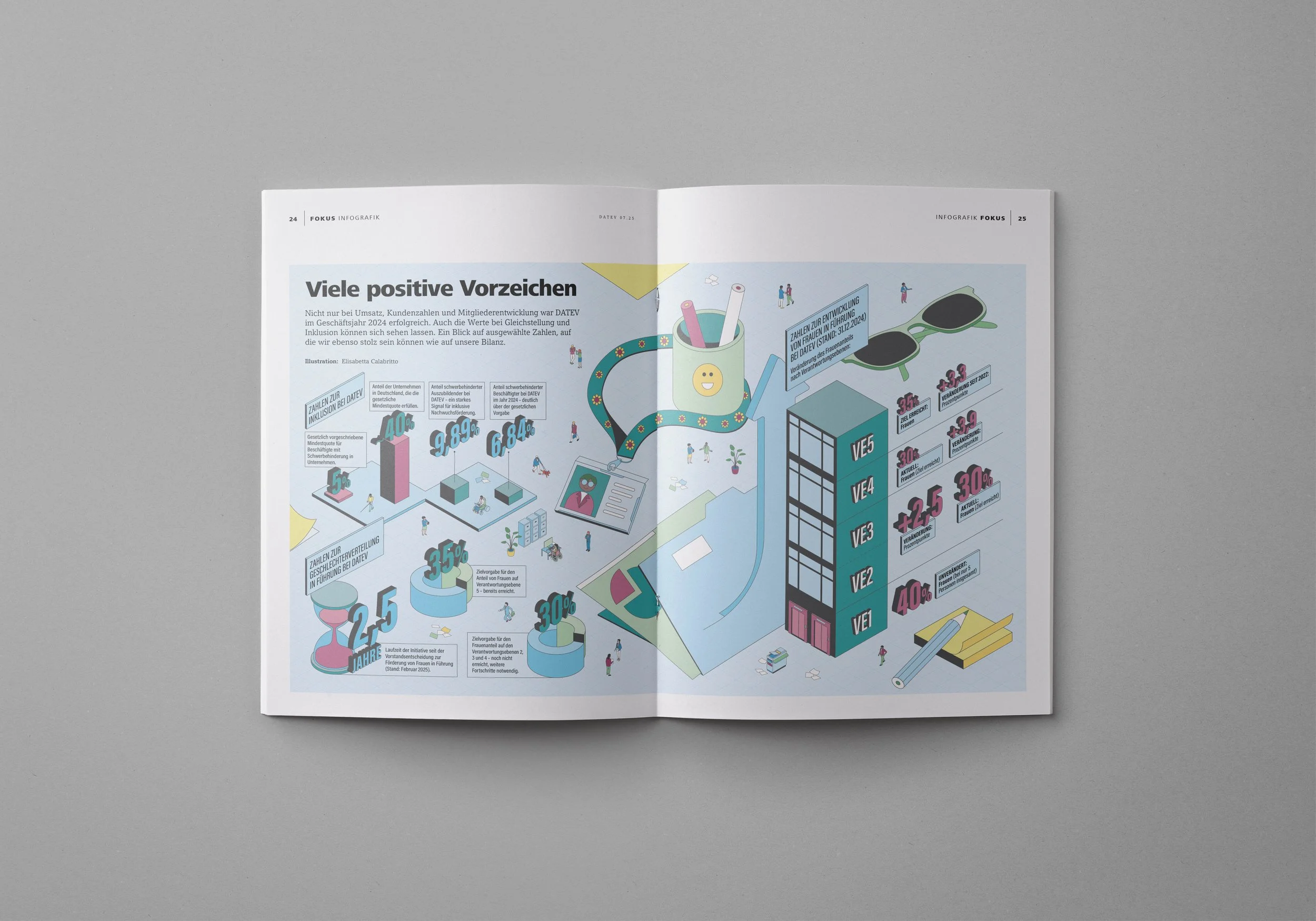 DATEV Magazine7.jpg