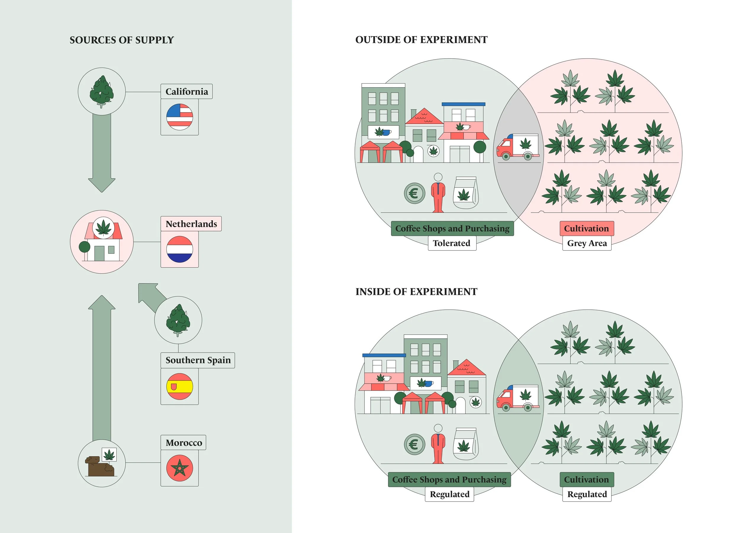 Recreational Europe NEW8.jpg