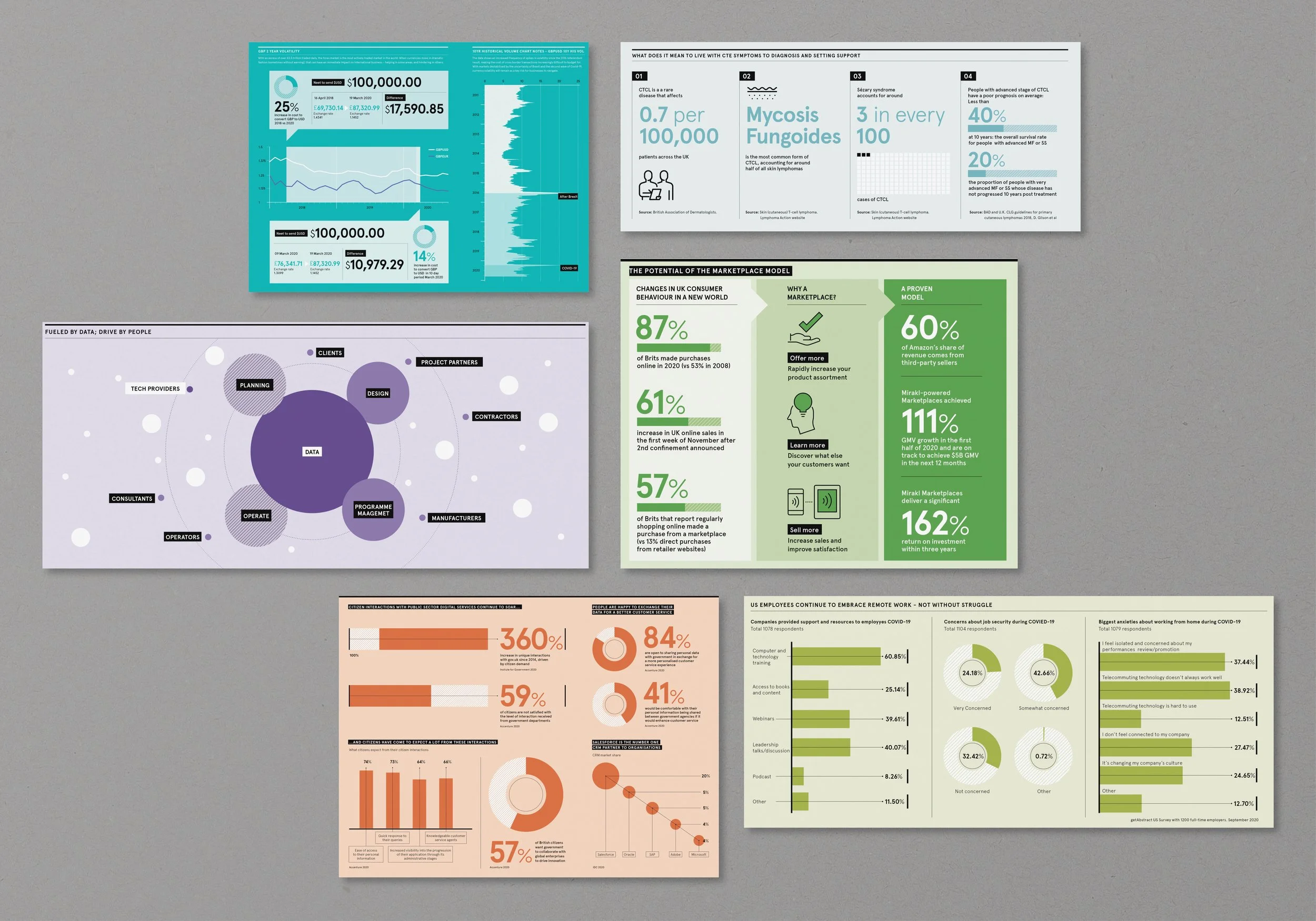 Editorial Infographic Collection 2018 - 20217.jpg