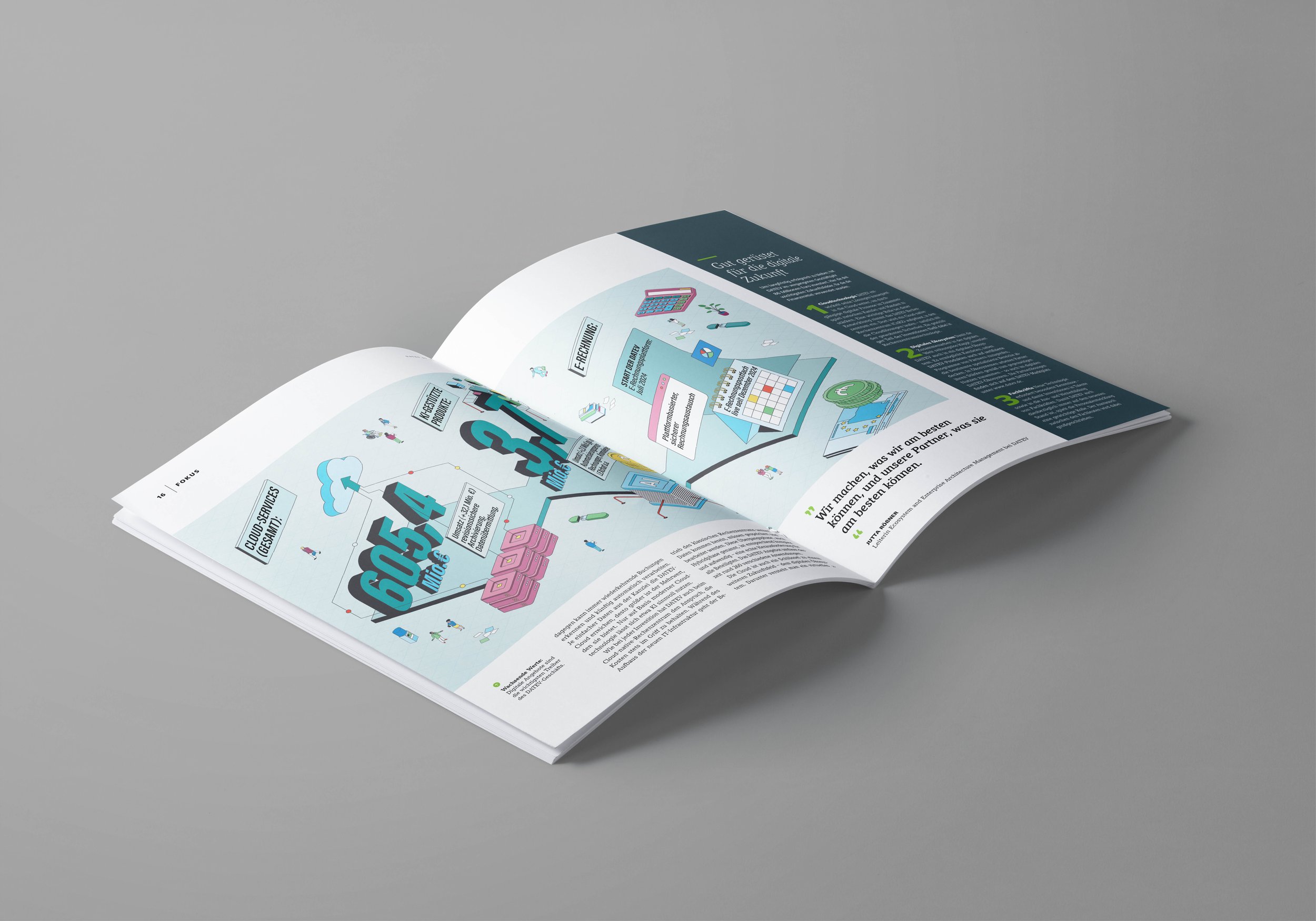 DATEV Magazine5.jpg