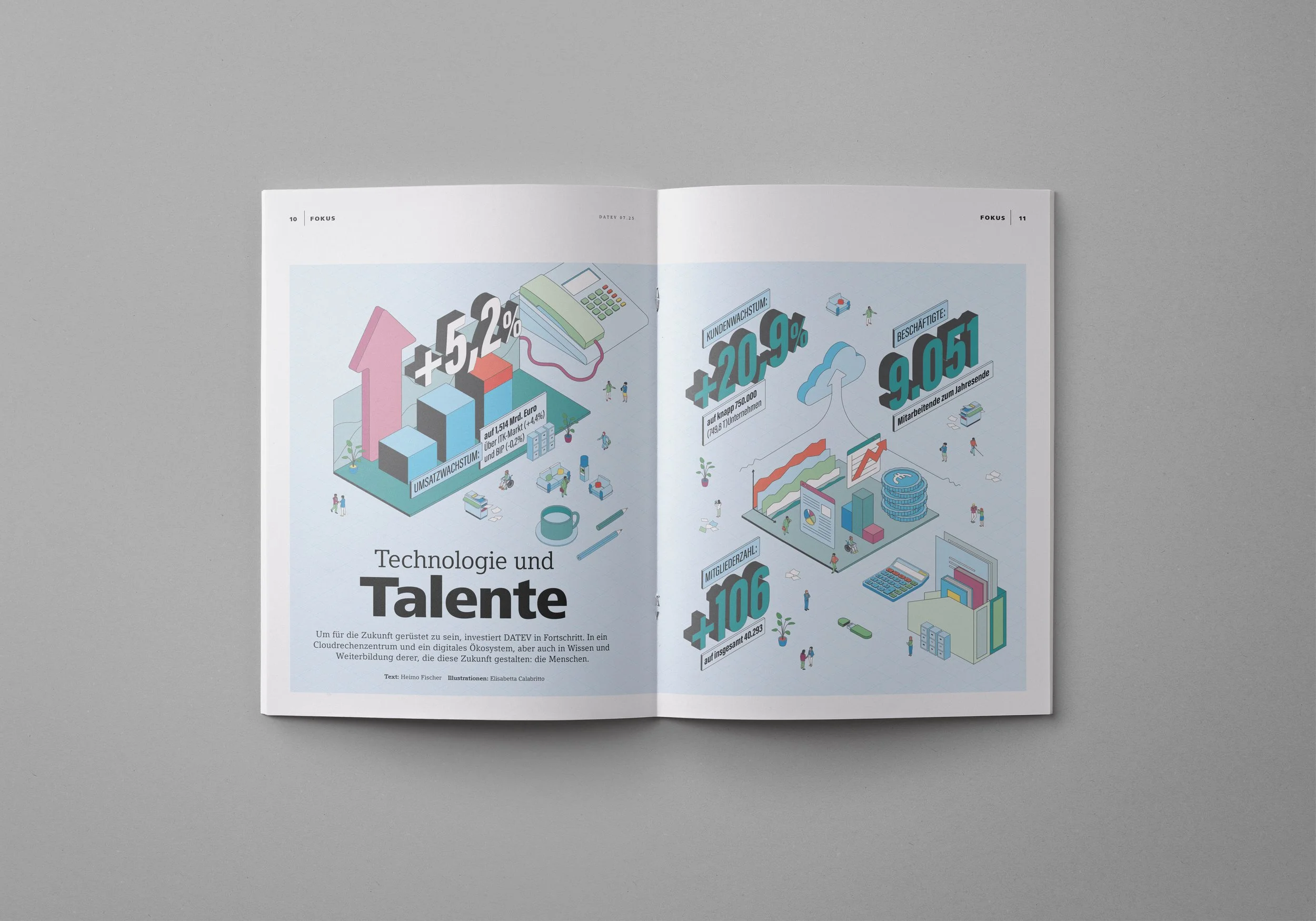 DATEV Magazine2.jpg