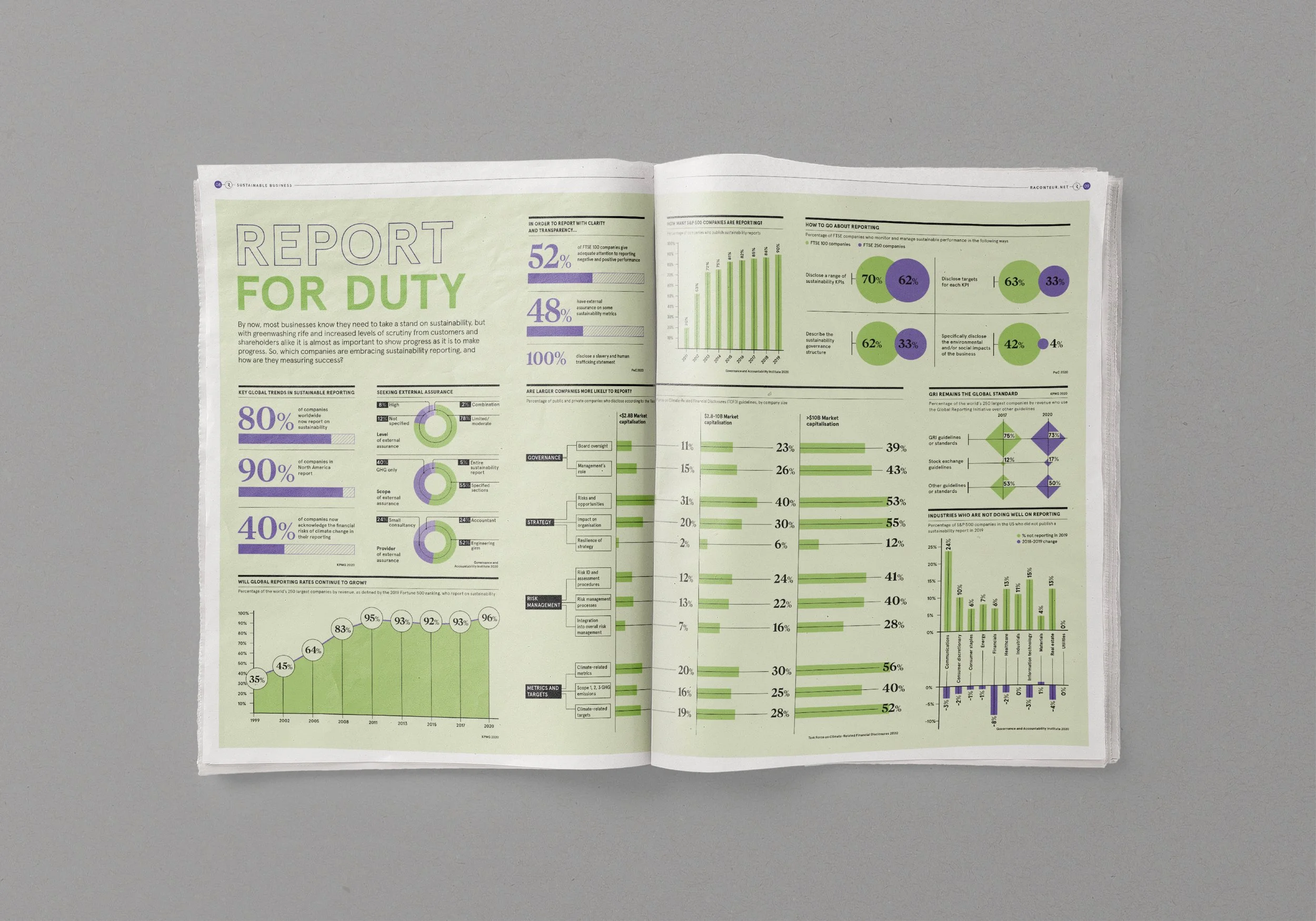 Editorial Infographic Collection 2018 - 20214.jpg