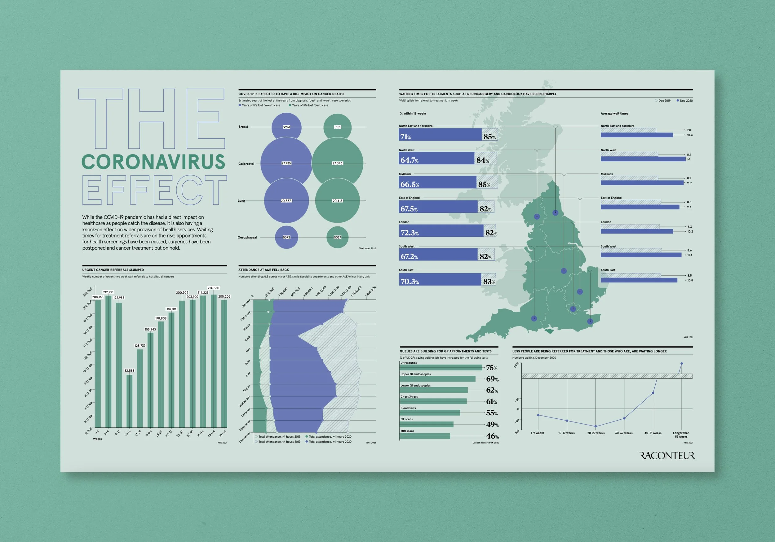 Editorial Infographic Collection 2018 - 20213.jpg