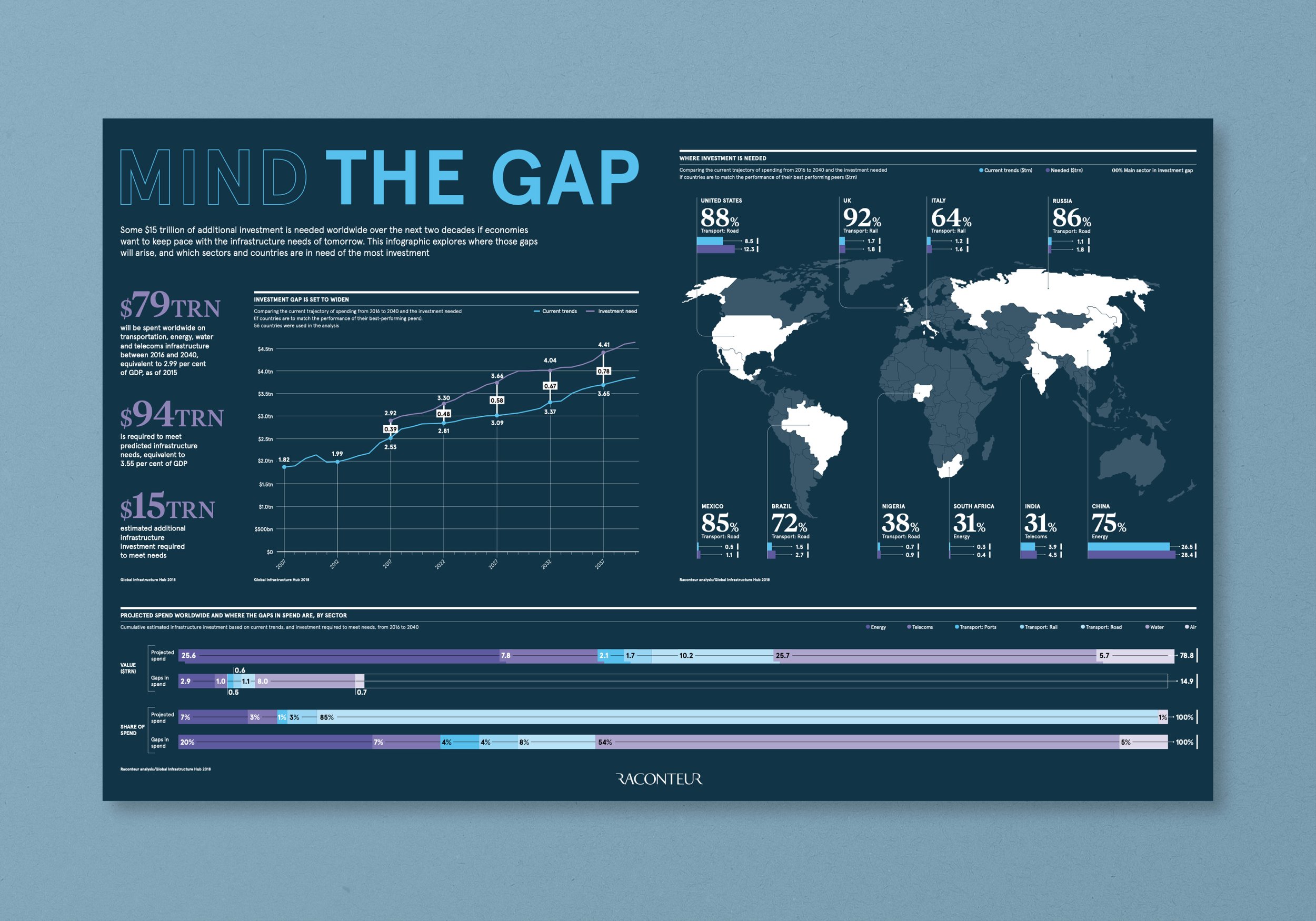 Editorial Infographic Collection 2018 - 20219.jpg
