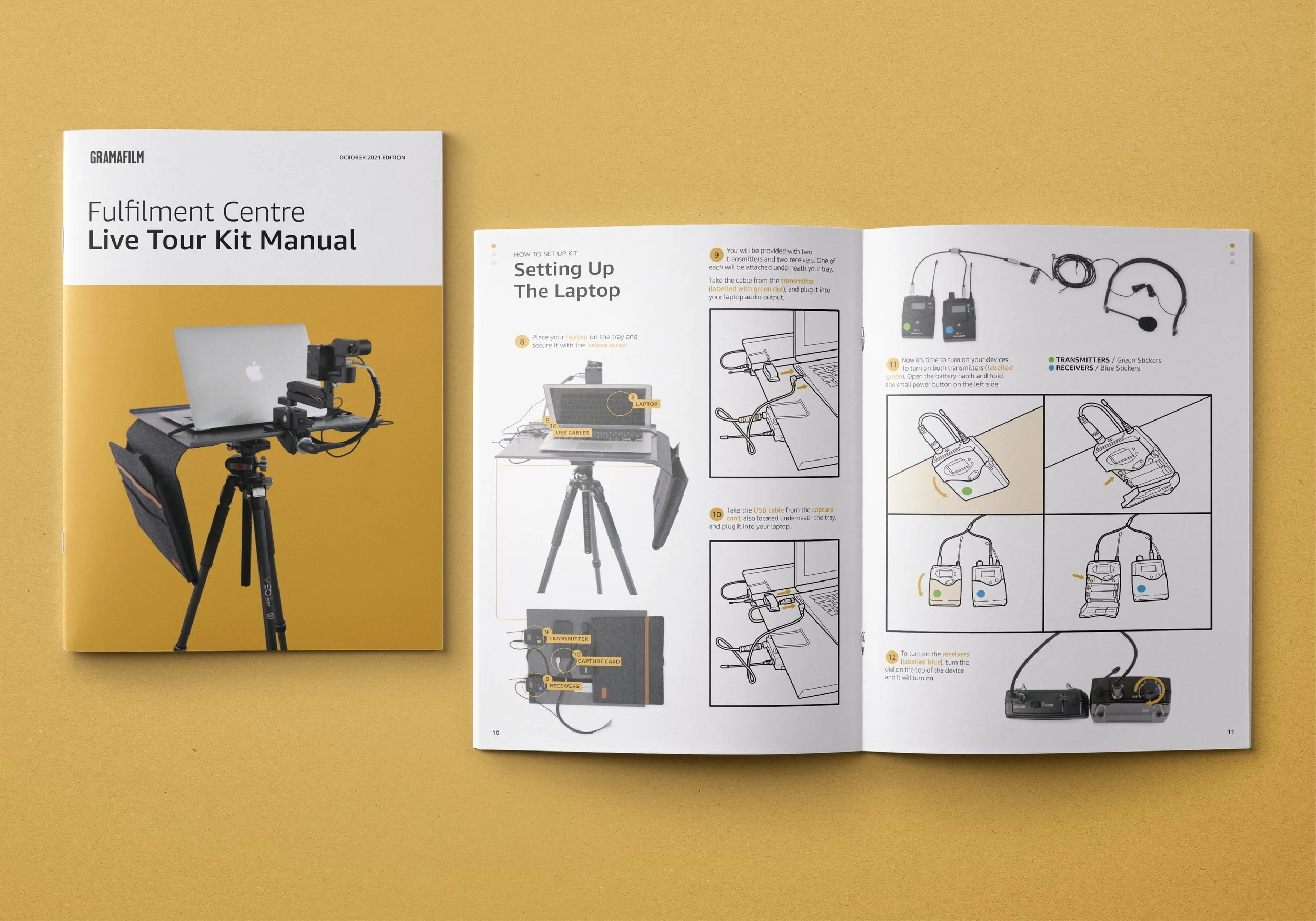 Tour Manual Kit NEW.jpg